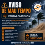Institutos de meteorologia incluem Marataízes em alertas de vendavais desta quarta-feira até domingo